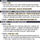 에이에스이코리아(주) 이미지