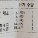 삼천정육점