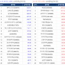 유앤아이애드 이미지