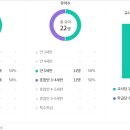 리딩파크유치원