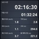 청룡예전로 이미지