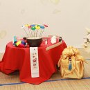 수빈맘돌상 이미지