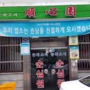 순심원