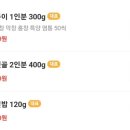 평전로 네이버블로그