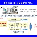 에비뉴나인 이미지