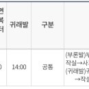원주굽이길 11코스 부귀영화길 이미지