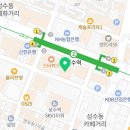 유원마취통증의학과의원 네이버블로그