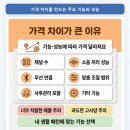 대화할인마트 네이버블로그