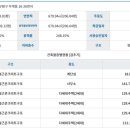 스타파크 이미지