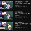 도움이 될지도 모르는 최태성쌤 한국사 강의 구분하기 팁! 이미지