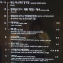 경성 | 서면 사주 삼정타워 놀거리 경성타로 후기