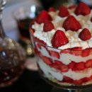 트라이플 이미지