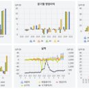 원무동길2 이미지
