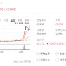 (주)포커스신문사