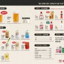 리춘시장 독산점