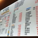 옥길명태 이미지