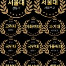 성원아카데미보습학원