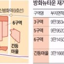 마곡뉴타운공인중개사사무소 이미지