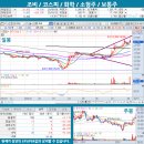 강우기업㈜ 이미지