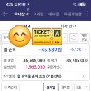 송충이는 솔잎을 먹어야 한다. 이미지