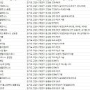세븐짐탄현