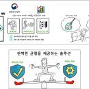 구루테크놀로지