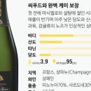 블론드마리