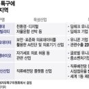 부산광역시인재개발원 이미지