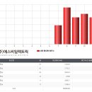 성광 태양광발전소 이미지