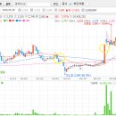 케이엘팜 이미지