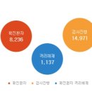 비트윈케어 네이버블로그