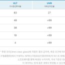 오토하우스 이미지