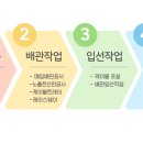 지을 주식회사 이미지