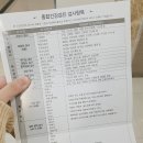 영림약국 | 영림내과의원 종합건강검진 받았어요!수면내시경 후기