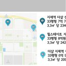 더샵지제역센트럴파크1BL아파트 주변 이미지