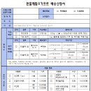 민들레팜&기프트