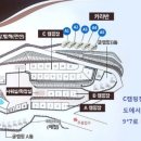 산들바다관광농원