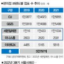 더나은컴퍼니 - 광명시 일직로 43 | 더나은컴퍼니