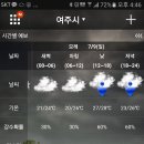 7월 9일 정모훈련(이포보) 이미지