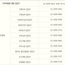 [현대산업개발 채용] 2011년 하반기 공개채용 (~10/4) 이미지