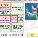 국제보세 - 부산진구 당감로16번길 40 | 국제보세