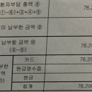 신남약국 이미지