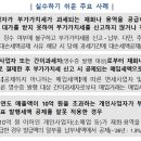 성실약국 이미지