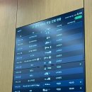 금산서비스기아오토큐 | [원주] 기아 원주서비스센터(기아오토큐 직영점) 이용 후기 / 셀토스 핸들 열선 불량 수리