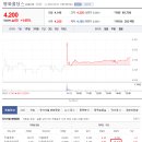 위드약품 이미지