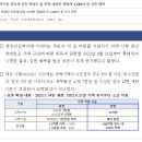 복기하려고 적어두는 아파트 매수 시 발생하는 부대비용 정리