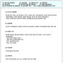 팔레스오피스텔 이미지