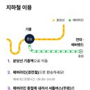 에버월드 뽑기샵 | 에버랜드 판다월드 오후권 평일 2회전 후기 (+ 루이 후이 영상 가득)