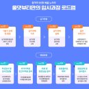 서경산업 | 서경대학교 헤어디자인 입시, 내신 등급컷부터 실기고사 과제까지 한눈에!