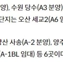 건희종합건설